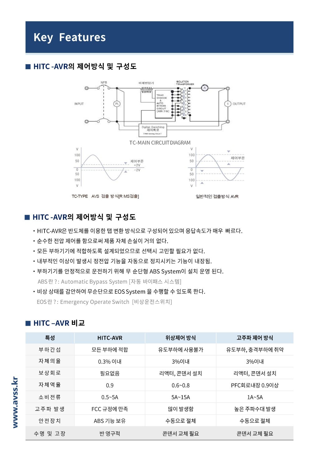 AVR [OTTC-Type] - (주)원테크((주)에이엔피)